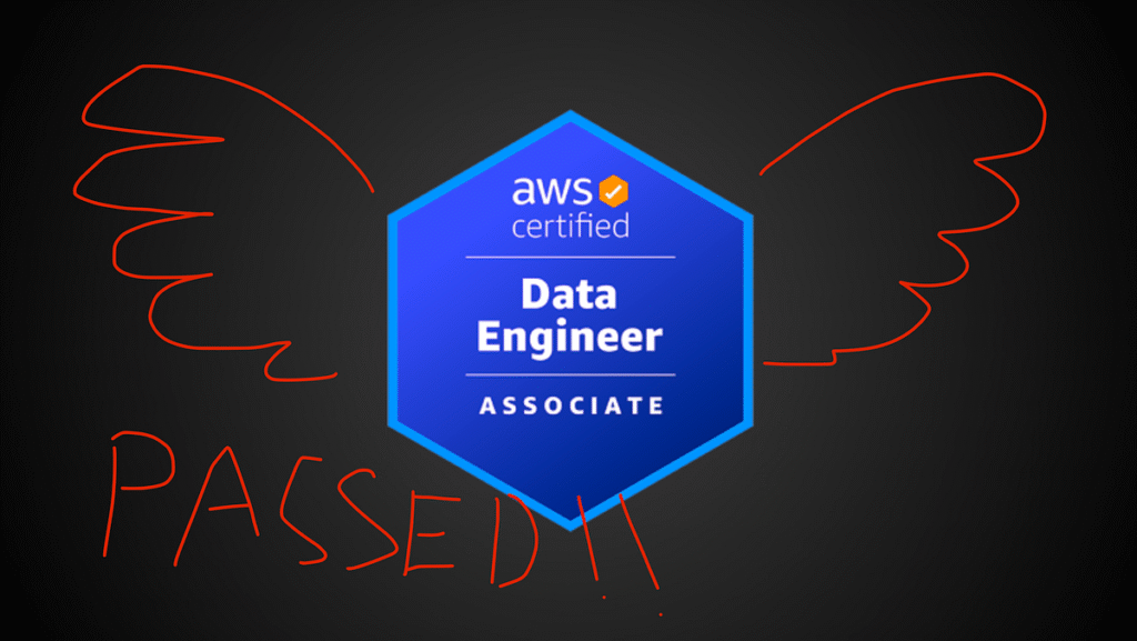 Associate Software Engineer – Data Intelligence Guide