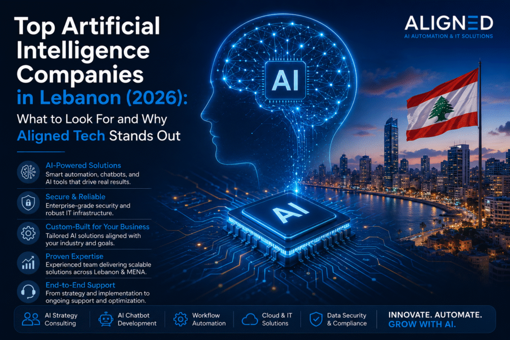 Top Artificial Intelligence Companies in Lebanon (2026): What to Look For and Why Aligned Tech Stands Out